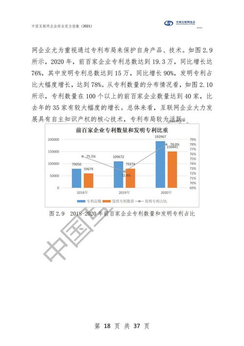 2021年中國互聯網企業綜合實力指數與計算機網絡技術開發趨勢分析