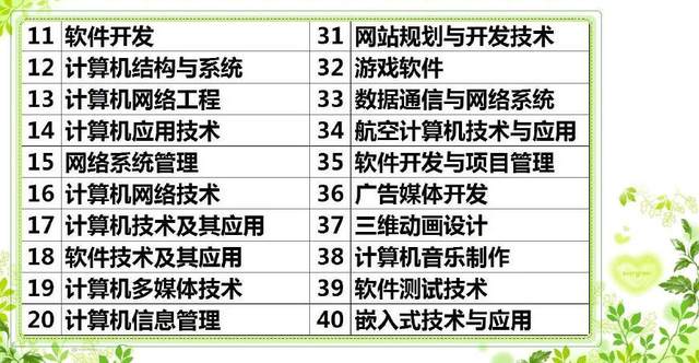 志愿探究 揭開3大類“高富帥”專業的神秘面紗，普通學生也能逆襲！——計算機網絡技術開發篇